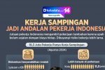 Kerja Sampingan Jadi Andalan Pekerja Indonesia