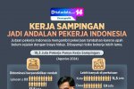 Kerja Sampingan Jadi Andalan Pekerja Indonesia 2