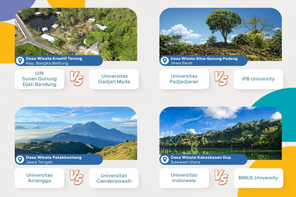 BCA Umumkan 8 Finalis Genera-Z Berbakti 2026 — Program CSR Pengembangan Desa Wisata