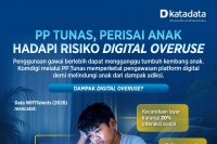PP Tunas, Perisai Hadapi Risiko Digital Overuse