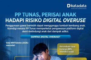 PP Tunas, Perisai Hadapi Risiko Digital Overuse