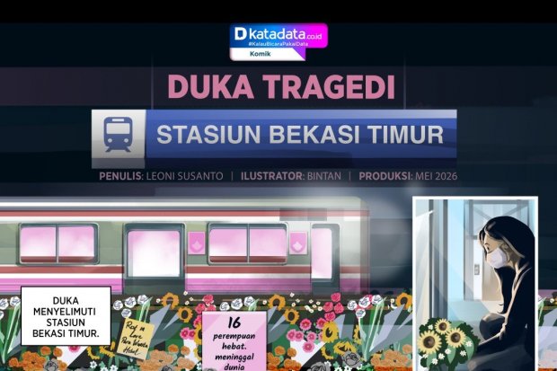 KOMIK: Duka Tragedi Stasiun Bekasi Timur
