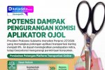 INFOGRAFIK: Potensi Dampak Pengurangan Komisi Aplikator Ojol