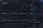 Cara Screening Saham di TradingView
