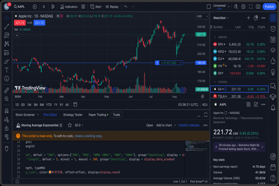 Cara Screening Saham di TradingView — Panduan Teknis untuk Investor Modern