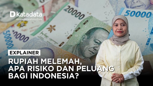 Rupiah Melemah, Apa Risiko dan Peluang Bagi Indonesia?
