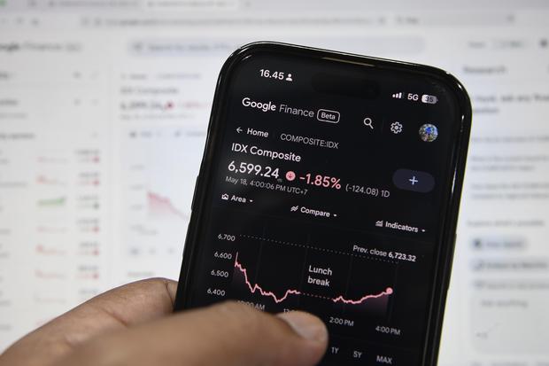 IHSG ditutup anjlok pada pekan ketiga Mei 2026