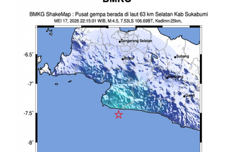 Gempa di Sukabumi,