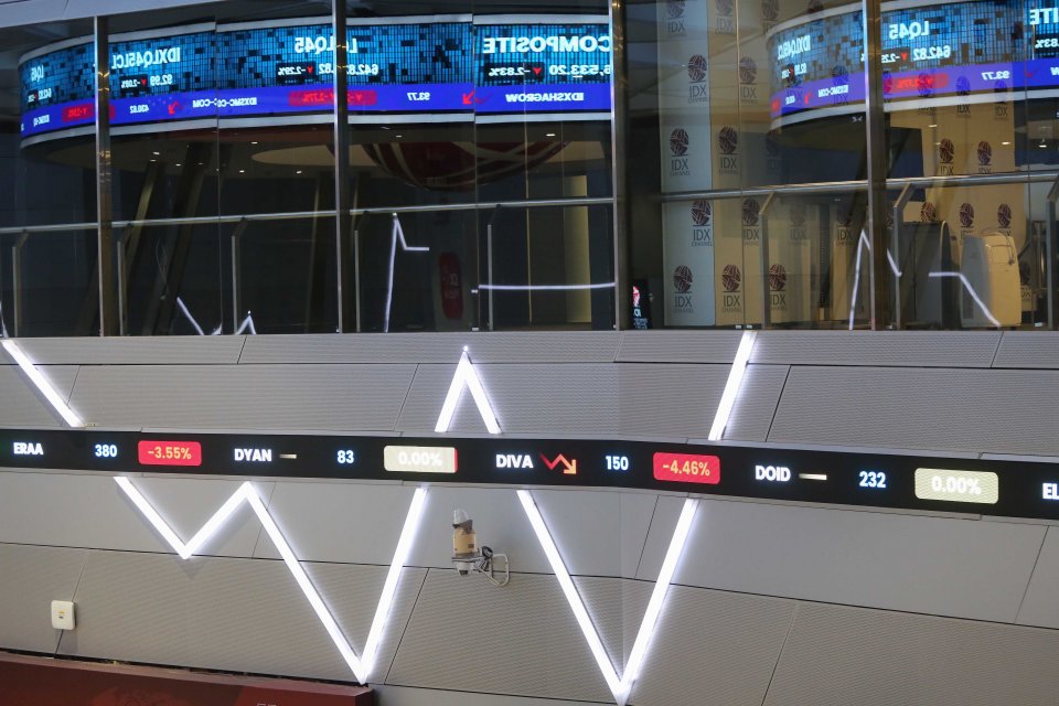 IHSG Anjlok 4,94% ke 5.889 — Rupiah & Saham Bank Jumbo Tertekan