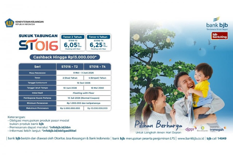 bank bjb