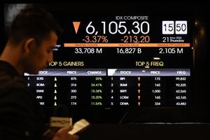 IHSG ditutup melemah