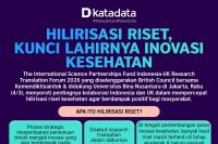 Hilirisasi Riset, Kunci Lahirnya Inovasi Kesehatan