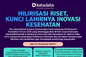 Hilirisasi Riset, Kunci Lahirnya Inovasi Kesehatan