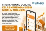 Fitur Kantong Dorong Kelas Menengah Lebih Disiplin Finansial
