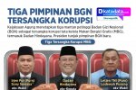 INFOGRAFIK: Tiga Pimpinan BGN Tersangka Korupsi