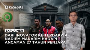 Dari Inovator ke terdakwa, Nadiem Makarim hadapi ancaman 27 tahun penjara