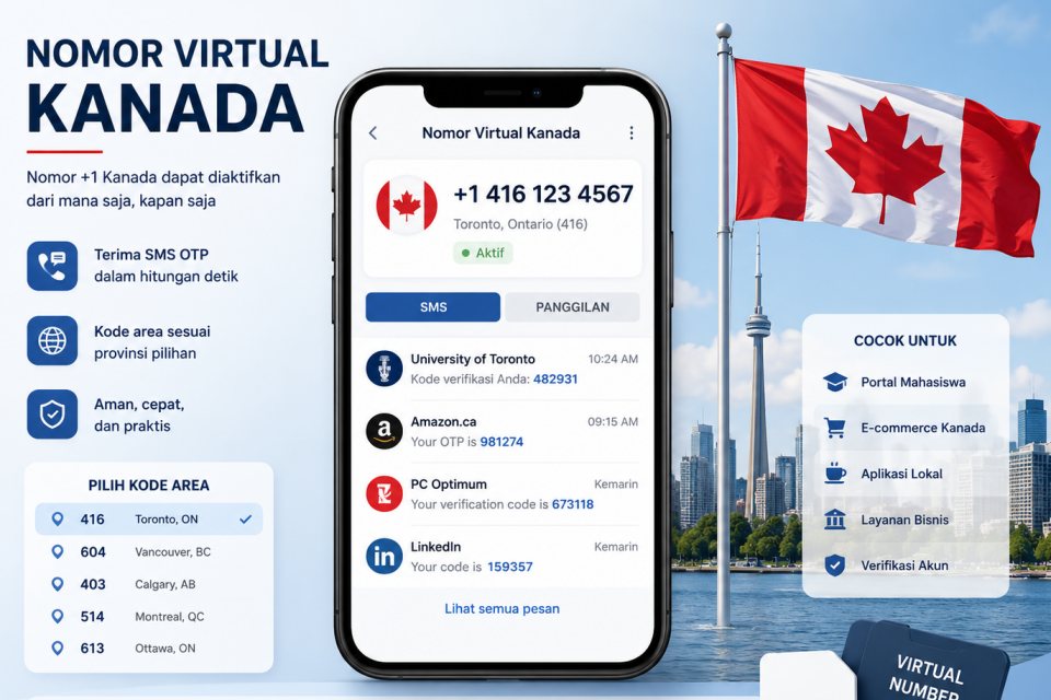 Nomor Virtual Kanada (+1): Cara Aktivasi, Harga, dan Kegunaannya