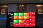 IHSG kembali ditutup melemah ke level 5.342 (Foto: Katadata/Fauza Syahputra)