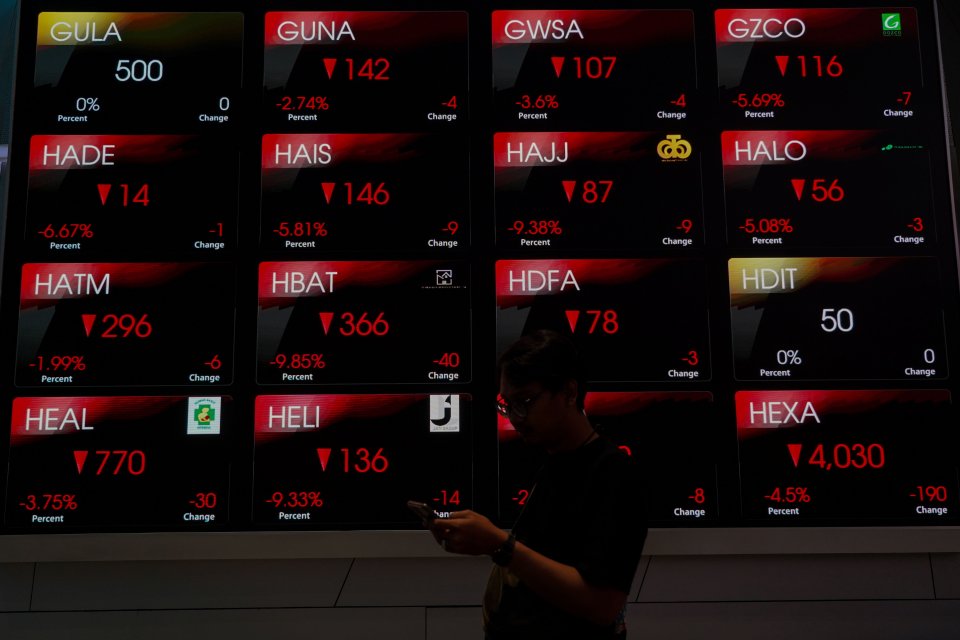 MSCI, transparansi pasar, ihsg, emerging market