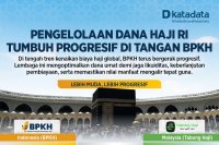 Pengelolaan Dana Haji RI Tumbuh Progresif di Tangan BPKH