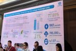 Presentasi Huayou tentang Listrik dari Sisa Uap Panas