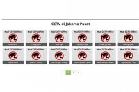 CCTV di Jakarta Pusat tidak dapat diakses