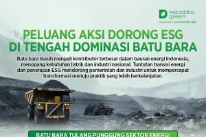 Peluang_Dorong_ESG_Dominasi_Batu_Bara
