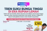 INFOGRAFIK: Tren Suku Bunga Tinggi di Era Rupiah Melemah
