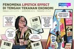 KOMIK: Fenomena Lipstick Effect di Tengah Tekanan Ekonomi