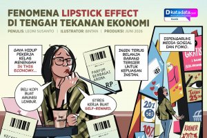 KOMIK: Fenomena Lipstick Effect di Tengah Tekanan Ekonomi