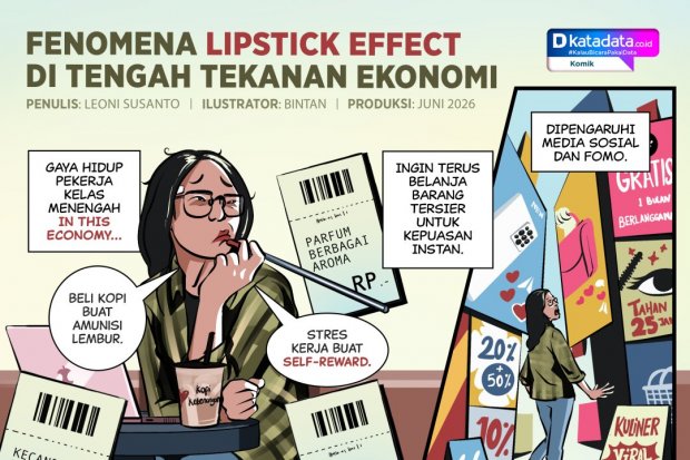 KOMIK: Fenomena Lipstick Effect di Tengah Tekanan Ekonomi