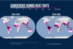 Climate Central: Hari Panas Lembab Berbahaya
