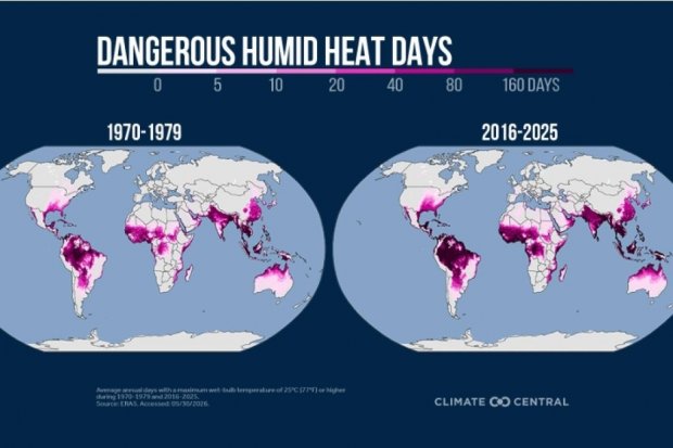 Eropa Dilanda Heatwave, Asia Tenggara Hidup dengan Suhu Panas-Lembap Berbahaya