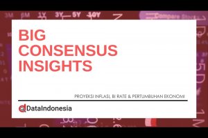 BIG Consensus Insights memproyeksikan inflasi Indonesia pada Juni 2026 meningkat dibandingkan bulan sebelumnya. Tekanan nilai tukar rupiah, harga ener