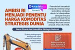 INFOGRAFIK: Ambisi RI menjadi Penentu Harga Komoditas Strategis Dunia