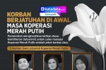 INFOGRAFIK: Korban Berjatuhan di Awal Masa Koperasi Merah Putih