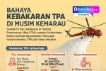 INFOGRAFIK: Bahaya Kebakaran TPA di Musim Kemarau