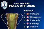 Piala AFF 2026