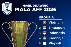 Piala AFF 2026