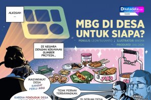 KOMIK: MBG Di Desa untuk Siapa?