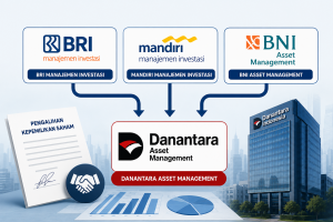 Manajemen Aset Himbara Masuk DAM