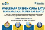 Tanya Apa Saja ke TASPEN Lewat WhatsApp Resmi TASPEN