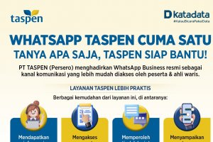 Tanya Apa Saja ke TASPEN Lewat WhatsApp Resmi TASPEN