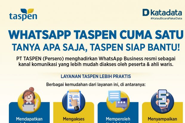Tanya Apa Saja ke TASPEN Lewat WhatsApp Resmi TASPEN
