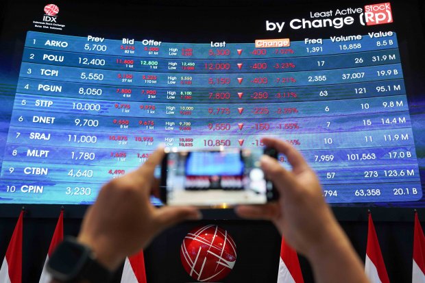 IHSG ditutup turun 0,17% atau 10,65 poin ke level 6.185 (Foto: Katadata/Fauza Syahputra)