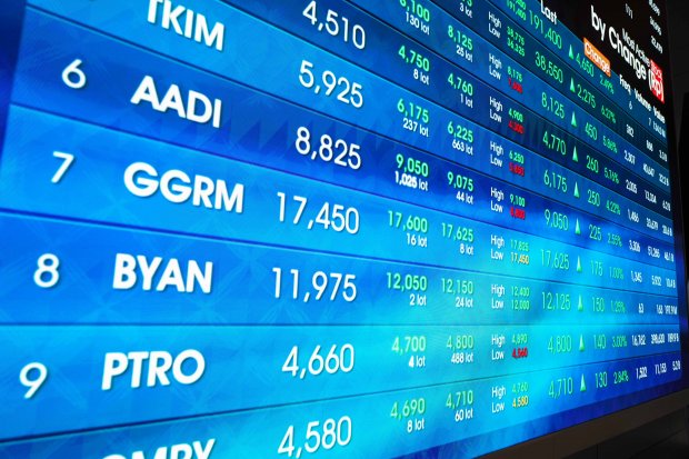 Indeks Harga Saham Gabungan (IHSG) menguat (Foto: Katadata/Fauza Syahputra)