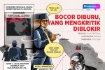 KOMIK: Bocor Diburu, yang Mengkritik Diblokir