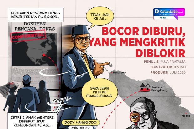 KOMIK: Bocor Diburu, yang Mengkritik Diblokir