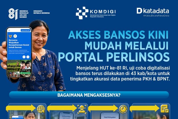 Komdigi_Infografik_5