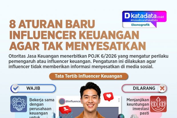 INFOGRAFIK: 8 Aturan Baru Influencer Keuangan agar Tak Menyesatkan